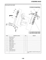 2009–2014  Yamaha VMAX and V-Max 1700 Service Manual (P/N LIT-11616-22-64) – preview page 5