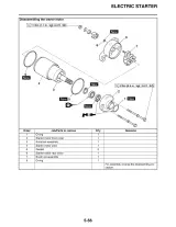 2009-2014 Yamaha XVS950 V Star 950 and Tourer Service Manual PDF (P/N LIT-11616-22-60, LIT-11626-25-26) – preview page 6