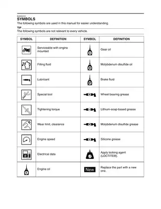 2011-2012 Yamaha Fazer FZ8, FZ8NA, FAZER8, FZ8N, FZ8S service manual Preview image 5