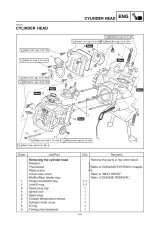 2011–2014 Yamaha Zuma 50, YW50, YW50FB Scooter Service Manual (P/N LIT-11616-25-31) – preview page 5