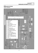 2011–2014 Yamaha Zuma 50, YW50, YW50FB Scooter Service Manual (P/N LIT-11616-25-31) – preview page 7