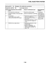 Yamaha Raider XV19CSB(C), XV19CB(C). 2012–2013 Service Manual OEM (P/N LIT-11626-25–51, LIT-11616-25–48) – preview page 7