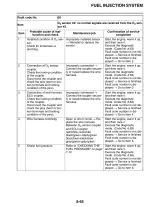 2011–2013 Yamaha XTZ122B(C) / XT1200Z Super Tenere Service Manual (P/N LIT-11626-25-09) – preview page 7