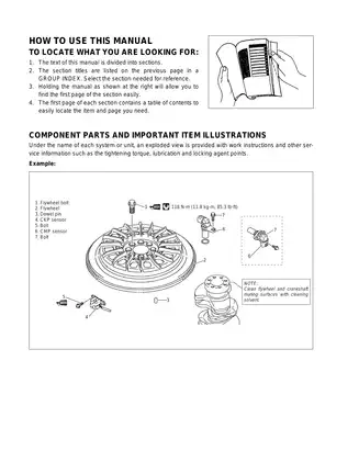 2004-2014 Suzuki DF200, DF225, DF250 4-Stroke V6 outboard engine service manual Preview image 3