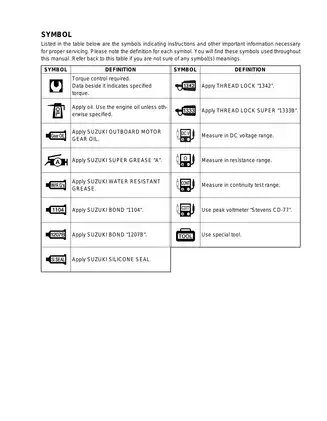 Suzuki DF200/225/250 Outboard Motor Service Manual Preview image 4