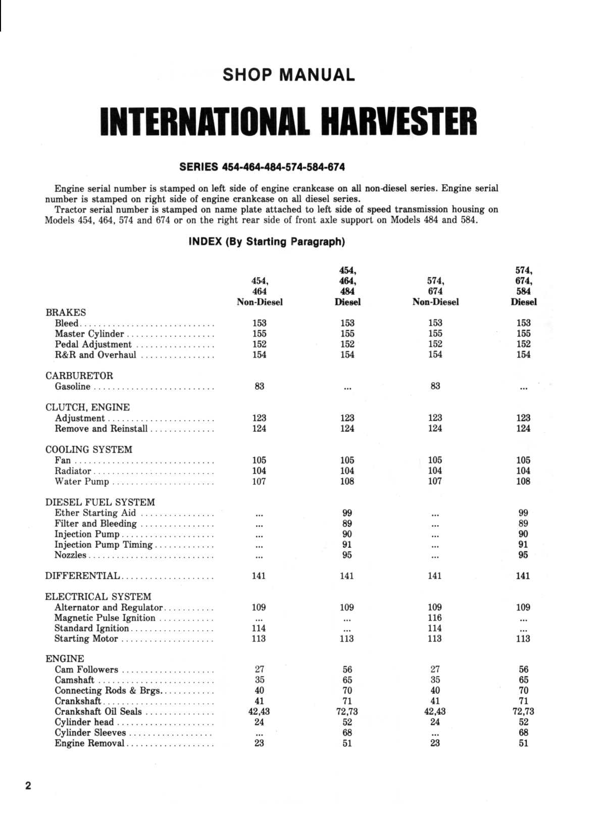 1970-1984 IH International 454, 464, 484, 574, 584, 674 tractor manual Preview image 2