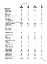 International Harvester 454, 464, 484, 574, 584 & 674 Shop Manual – preview page 3
