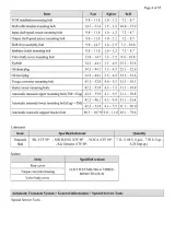 2011–2013 Kia Cerato / Forte Koup Sedan Repair Manual (P/N 95000-1W100) – preview page 2