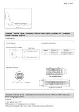 2011–2013 Kia Cerato / Forte Koup Sedan Repair Manual (P/N 95000-1W100) – preview page 3