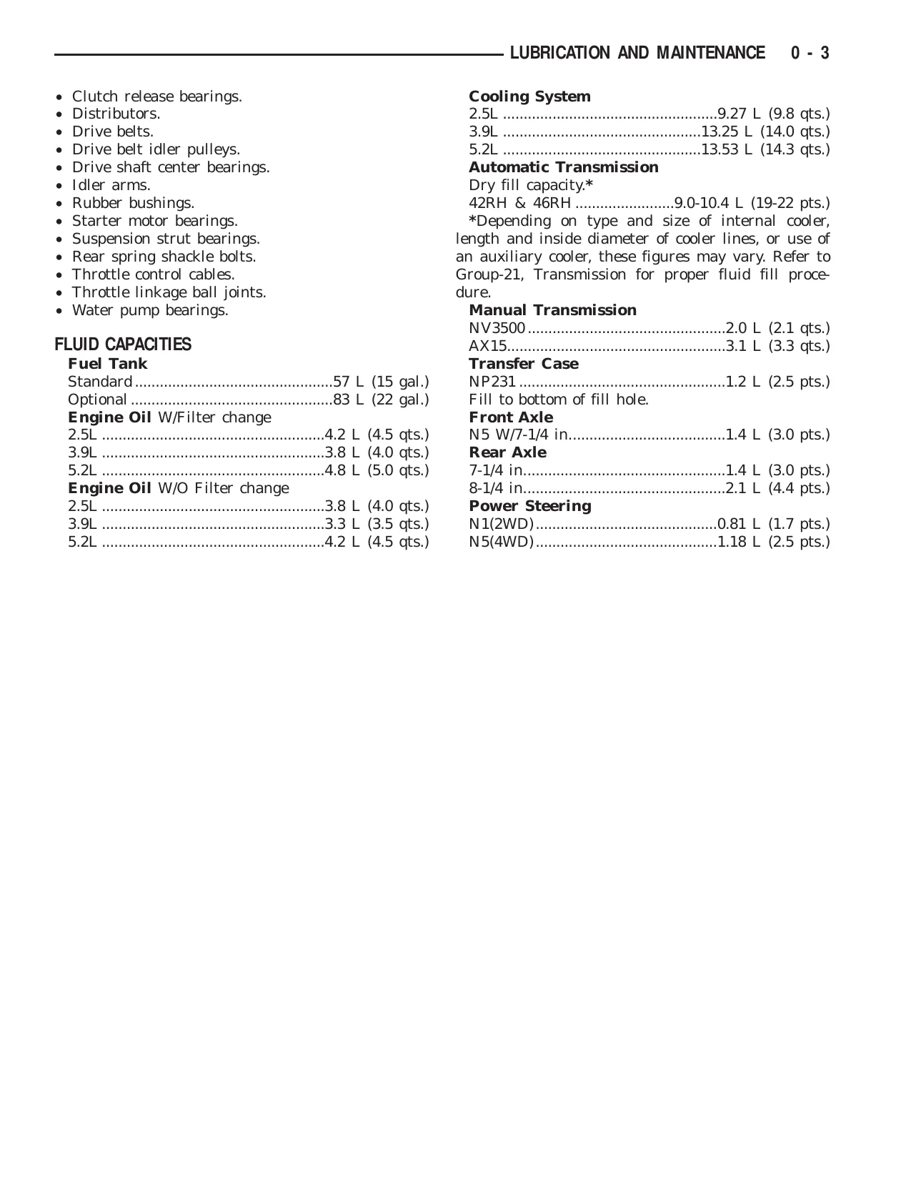 1987-1996 Dodge Dakota repair manual Preview image 3