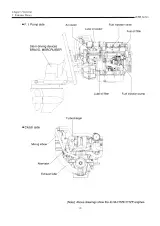 Yanmar 4LHA-STE/STZE/DTE/DTZE/HTE/HTZE/STP/ STZP/DTP/DTZP/HTP/HTZP 2000–2001 Service Manual (P/N M9961-H11341) – preview page 4