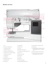 Husqvarna Viking Sapphire 830/850/870 Quilt Sewing Machine User's Guide (P/N 413 11 44 - 26D, 2008) – preview page 5