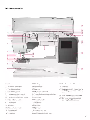 Husqvarna Viking Sapphire 830, 850, 870 sewing machine instruction manual Preview image 5