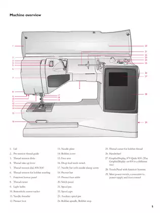 Husqvarna Viking Sapphire Sewing Machine Manual (Includes 830/850/870 Quilt Models) Preview image 5