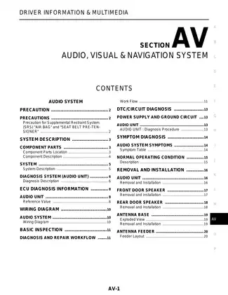 2010-2014 Nissan March K13 ACC repair manual Preview image 5