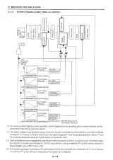 Kobelco SK200-8 / SK210LC-8 Hydraulic Excavator 2006 Shop Manual (P/N S5YN0118E0) – preview page 3