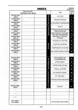 Kobelco SK200-8 / SK210LC-8 Hydraulic Excavator 2006 Shop Manual (P/N S5YN0118E0) – preview page 5