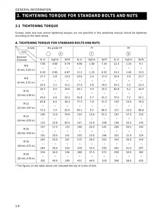 2001-2007 Kioti Daedong DK35, DK40, DK450L repair manual Preview image 4