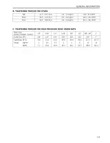 2001–2007 Kioti Daedong DK35, DK40, DK450L Tractor Repair Manual – preview page 5