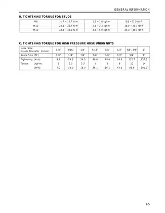 2001-2007 Kioti Daedong DK35, DK40, DK450L repair manual Preview image 5