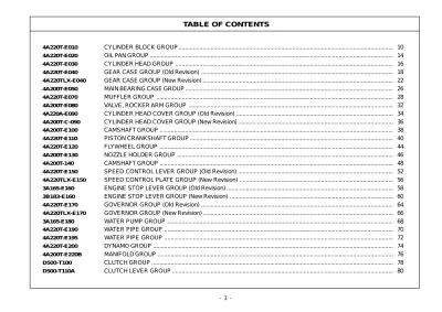 Kioti Daedong DK55, DK55C, DK551 Series Parts List (P/N 01123-50816) – preview page 1