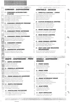 2002-2004 Ducati 998, 998S shop manual Preview image 4