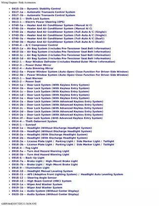 2013-2014 Mazda 3 wiring diagram and shop manual Preview image 3