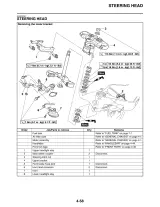 2011 Yamaha FZ8NA(C) Service Manual (P/N LIT-11616-24–07) – preview page 5