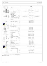 2006–2013 Iveco Stralis AS 190/260/440 S 42–56 Euro 4-5 Service & Repair Manual (P/N 603.93.531) – preview page 2