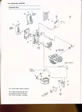 1987–2002 Kawasaki KL650 / KL500 Factory Service Manual (P/N 99924-1080–01) – preview page 5