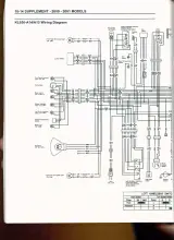 1987–2002 Kawasaki KL650 / KL500 Factory Service Manual (P/N 99924-1080–01) – preview page 7