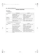 2011–2013 Isuzu Q Series / QKR 4JB1 Diesel Engine Workshop Service Manual (P/N LNW6ALF000701) – preview page 5