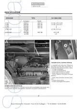 1997–2004 Mercedes A140, A160, A160CDI, A170CDI, A190, A210 Service Manual – preview page 3