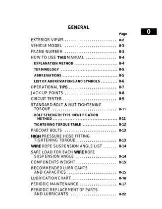 Toyota 5FBE10, 5FBE13, 5FBE15, 5FBE18, 5FBE20 forklift manual Preview image 3