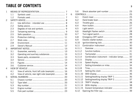 KTM 690 Duke Owner's Manual (2013): Complete Guide to Maintenance and Operation Preview image 5