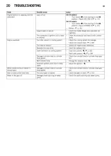 2014 KTM 125/150/250 SX & 150/250/300 XC Owner's Manual (P/N 3213030en) – preview page 7