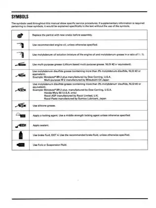 Comprehensive Service Manual for Honda Motorcycles (1996-2000) - Safety, Maintenance & Repair Preview image 4