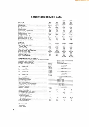 Comprehensive Shop Manual for David Brown Tractors Models 885, 995, 1210, 1212, 1410, 1412 Preview image 5