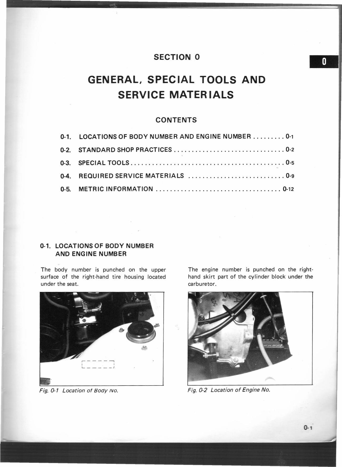 1985-1991 Suzuki Carry manual Preview image 2