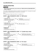 2007 Suzuki DF 300 4-stroke V6 Outboard Motor Service Manual (P/N 99501-98J00-01E) – preview page 3