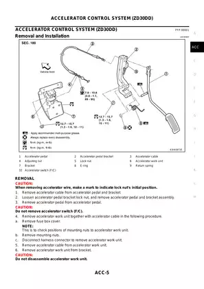 2001-2012 Nissan Urvan E25 light commercial van Accelerator Control System manual Preview image 5