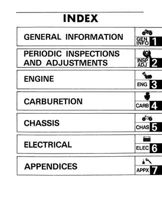 1985-1988 Yamaha Badger 80 (YFM80) ATV service manual Preview image 2