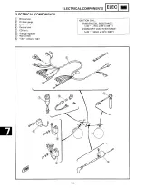 1990–2007 Yamaha Blaster YFS200 (U-A) ATV Service Manual (P/N 3JM-28197-10) – preview page 7