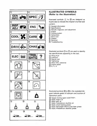 Yamaha YFM350XA Warrior ATV Service Manual (1990 Edition) Preview image 5