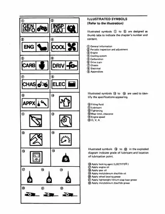 Yamaha YFM350FW Service Manual & Guide for Mechanics Preview image 5