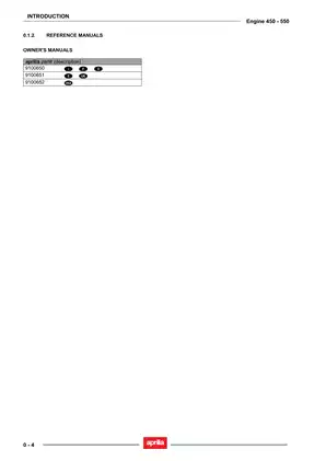 Complete Service Manual for Aprilia Engine 450-550 Preview image 4