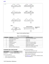 2013 Harley-Davidson Dyna FXDB, FXDBP, FXDBA, FXDC, FXDL, FXDF, FXDWG, and FLD Service Manual (P/N 99481-13A) – preview page 6