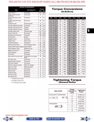 2009 Arctic Cat Prowler XTZ 1000 repair manual Preview image 5