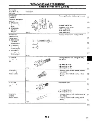 1996 Nissan Maxima A32 series manual Preview image 5