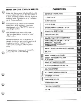 Honda TRX300FW Service Manual - Comprehensive Vehicle Repair Guide Preview image 3